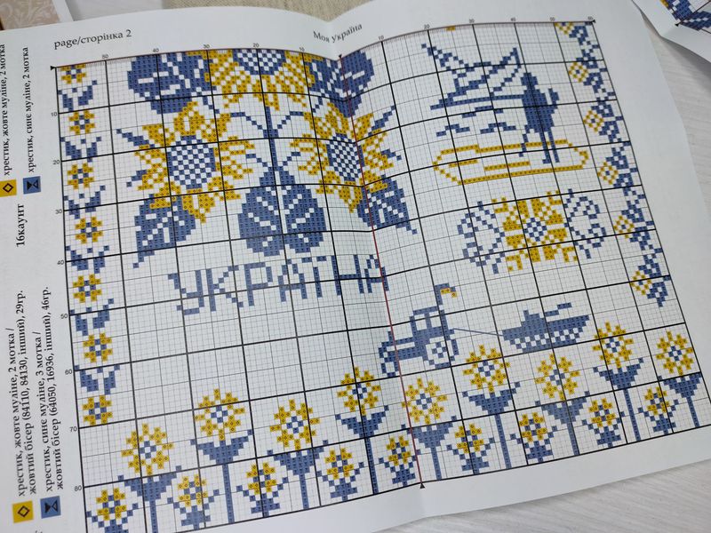 X-001 Моя Україна, набір для вишивання хрестиком TAX-001 фото